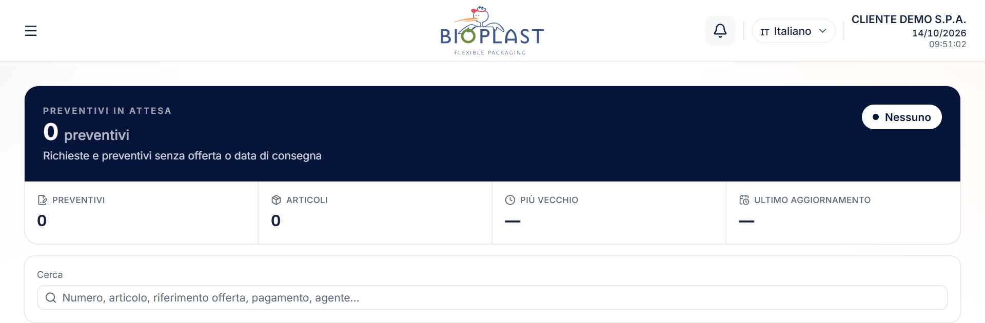 Lista dei preventivi in attesa