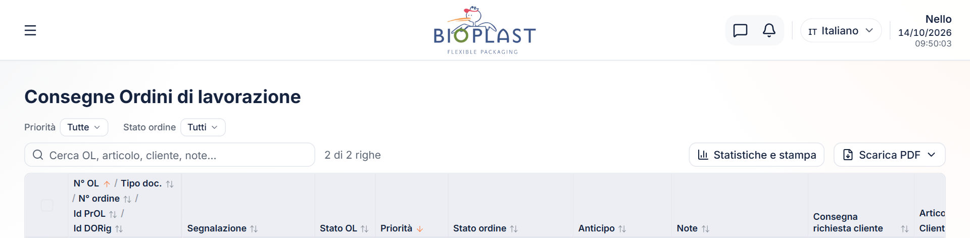 Foglio delle consegne degli ordini di lavorazione