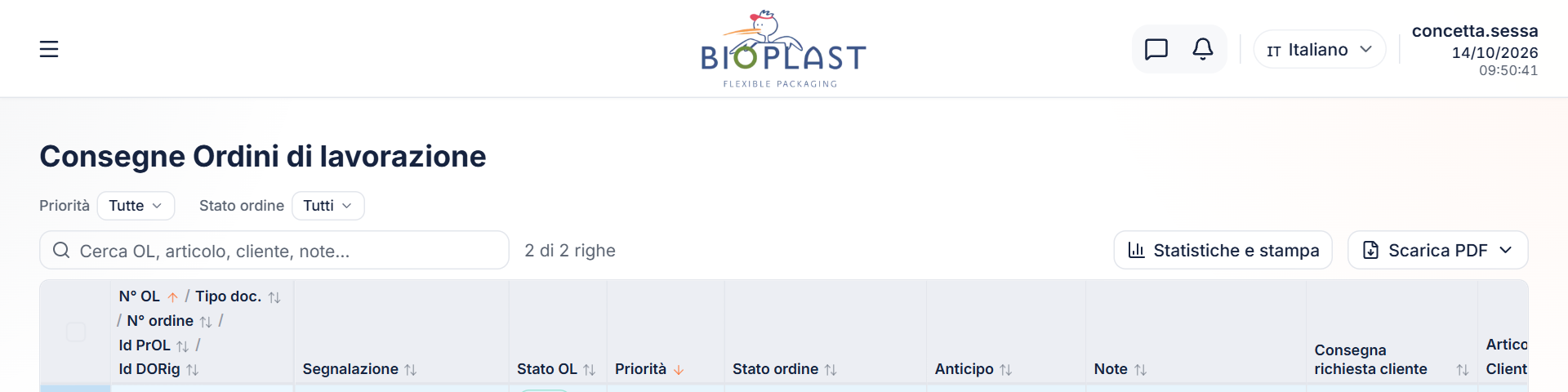 Intestazione del foglio delle consegne con filtri, ricerca e colonne