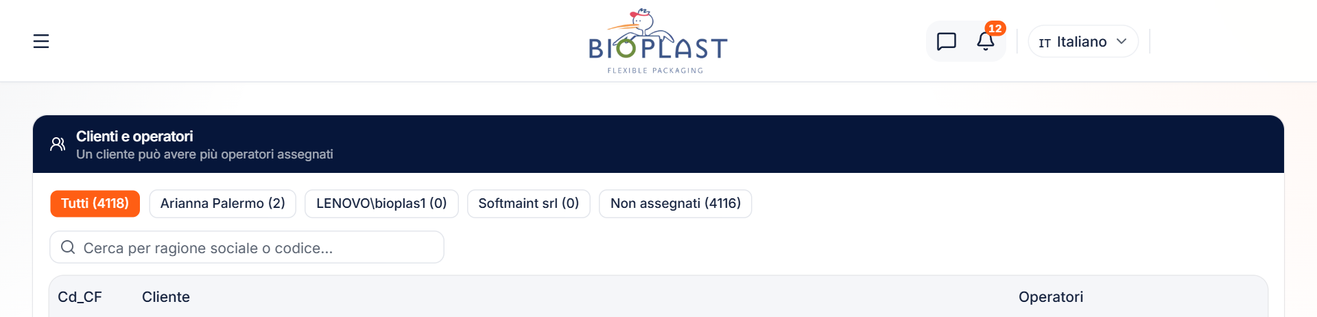 Gestione team: clienti e operatori